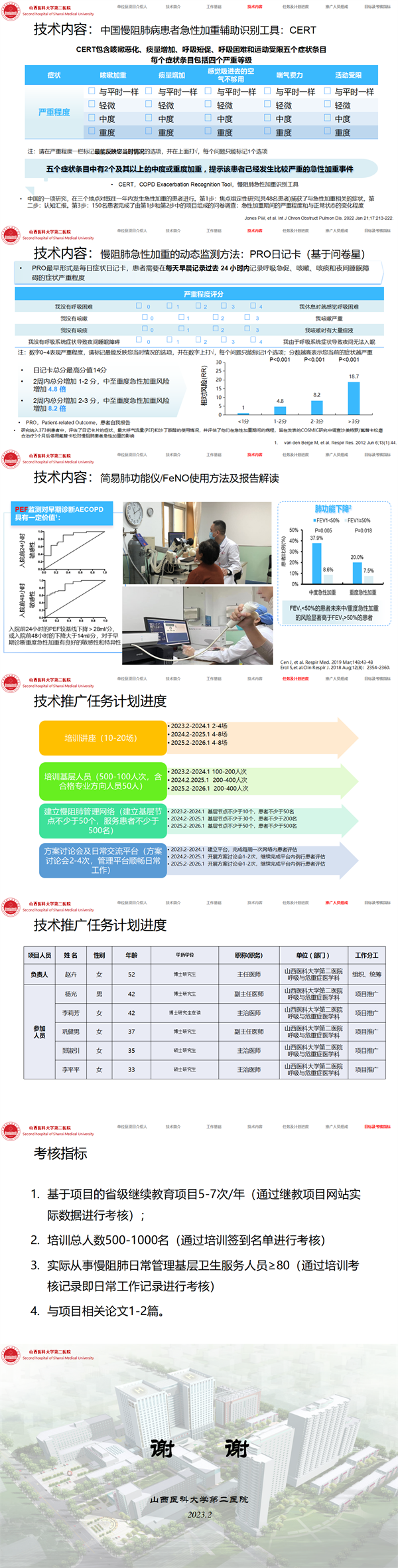 国家卫生健康技术推广项目：基层慢阻肺急性加重快速识别-山西医科大学第二医院（2023.2）_02.png